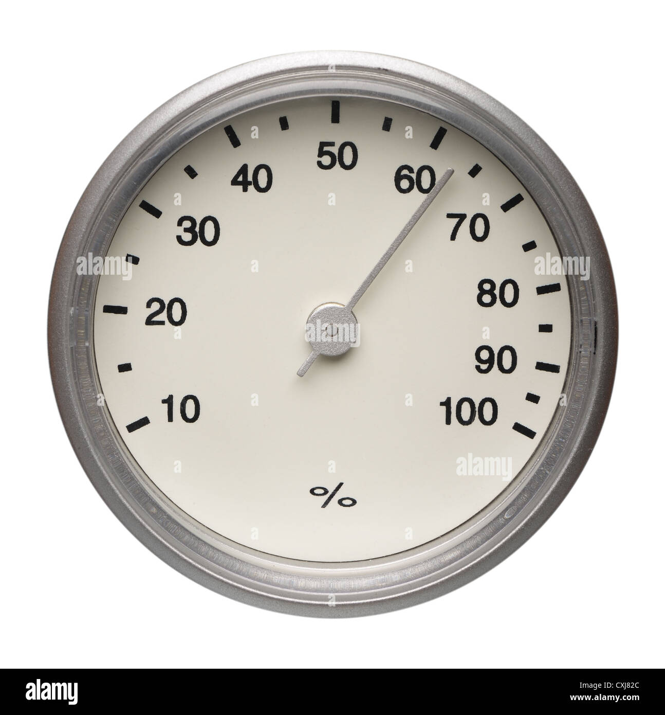 Mechanical Hygrometer Thermometer Glass Water Drops Stock Photo by  ©NewAfrica 571457494
