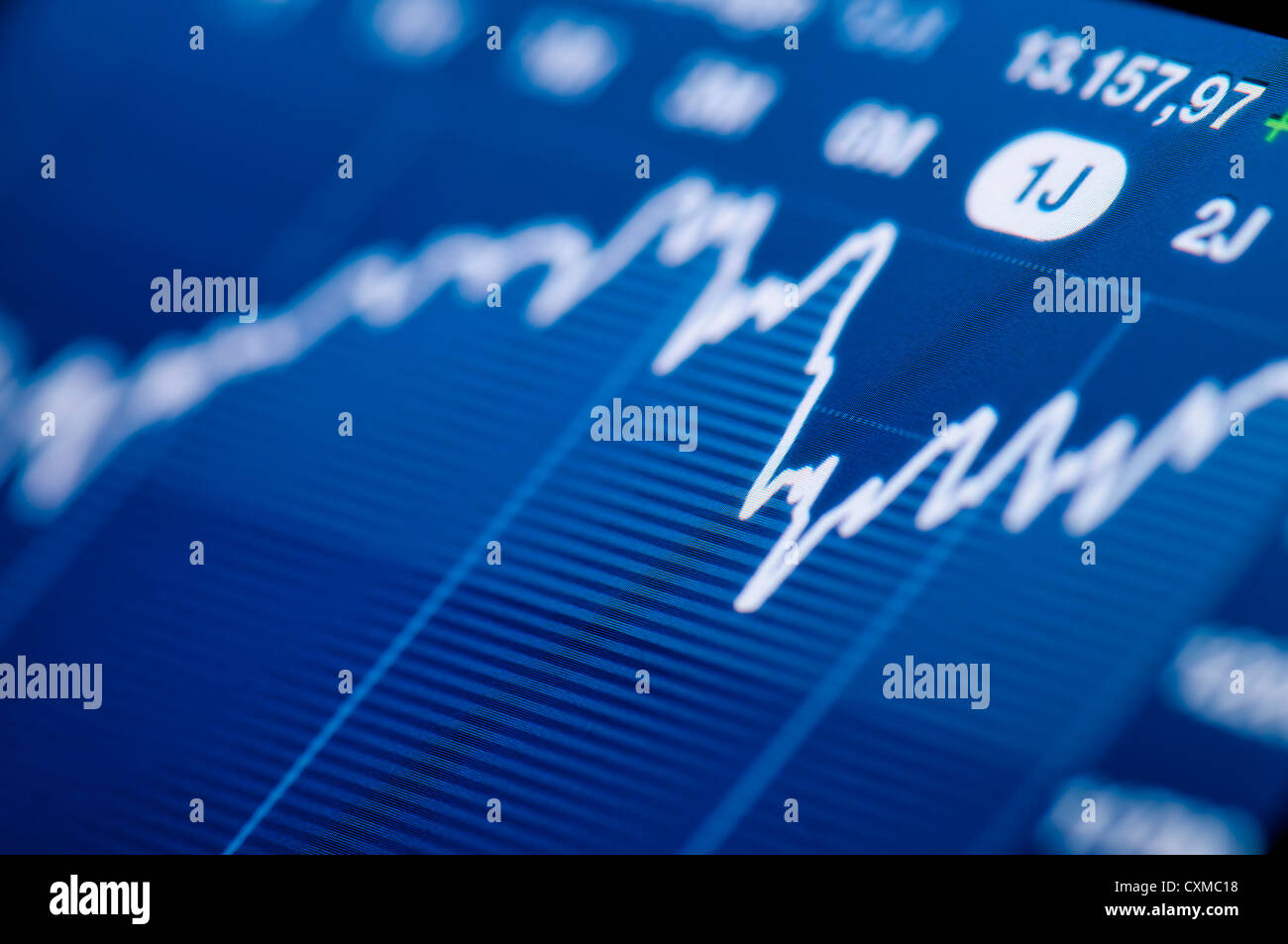 Close-up of a stock market graph on a high resolution LCD screen. Stock Photo