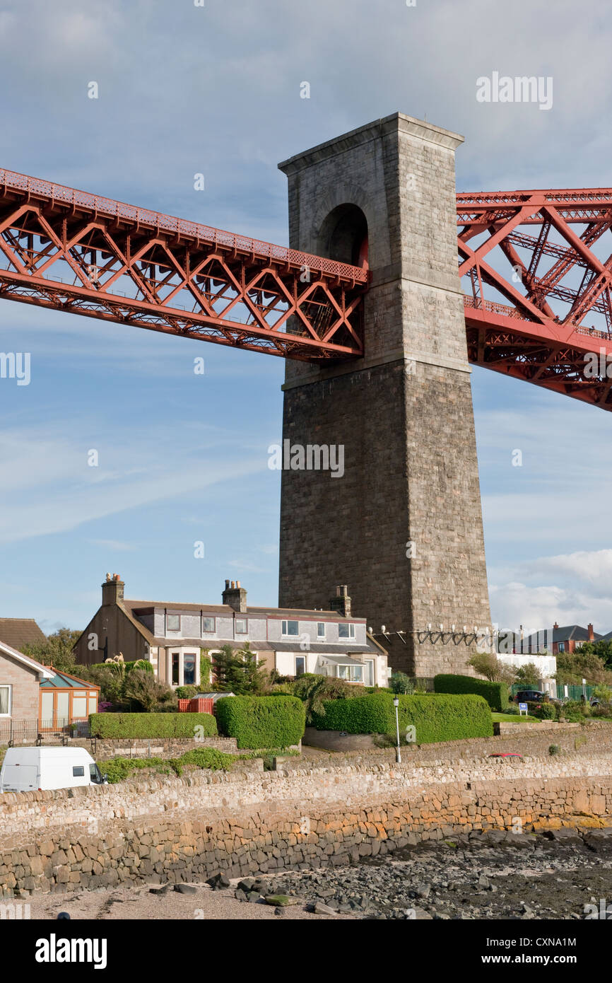 Forth bridge painting hires stock photography and images Alamy