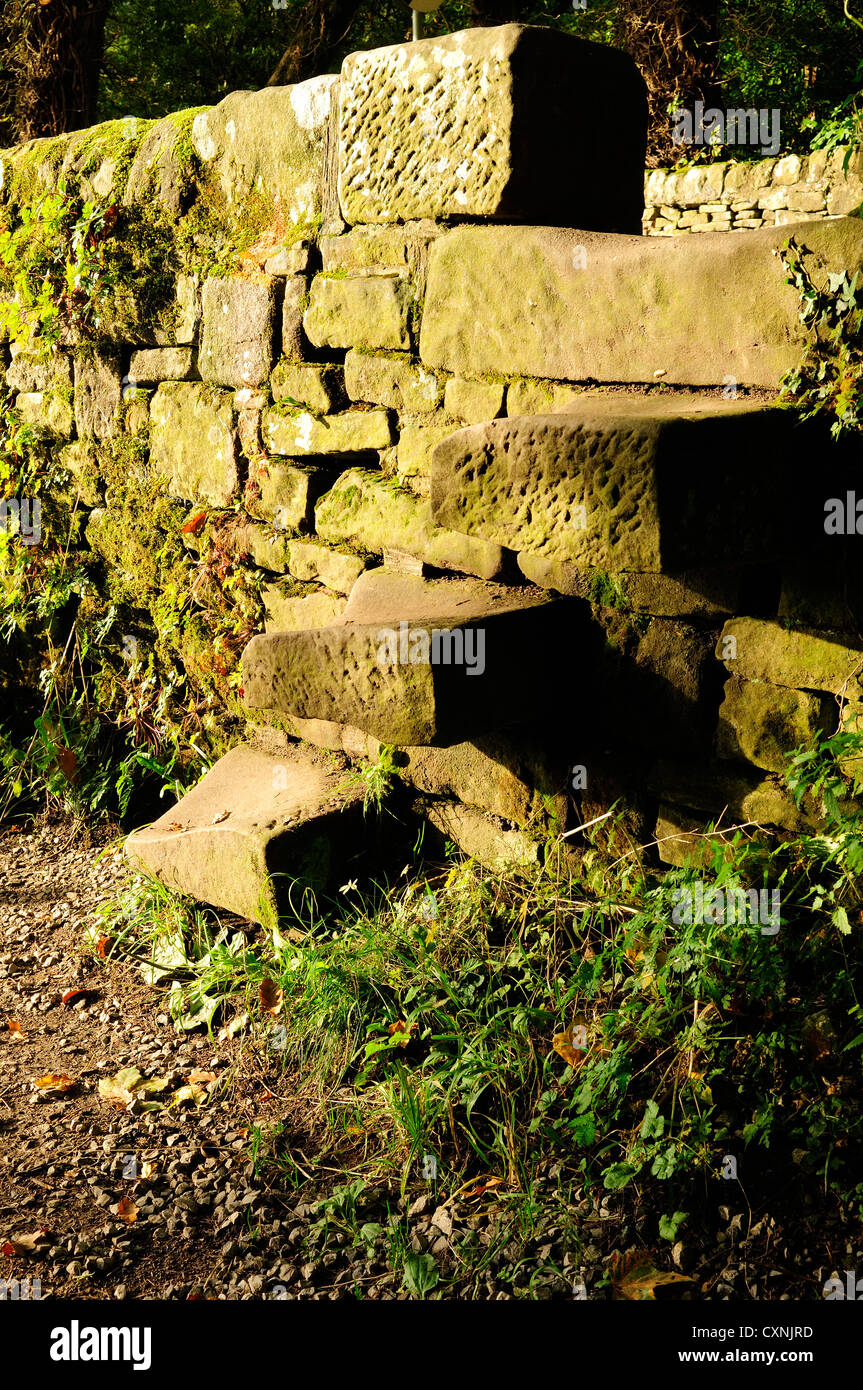 Autumn Peak District Derbyshire Stock Photo Alamy
