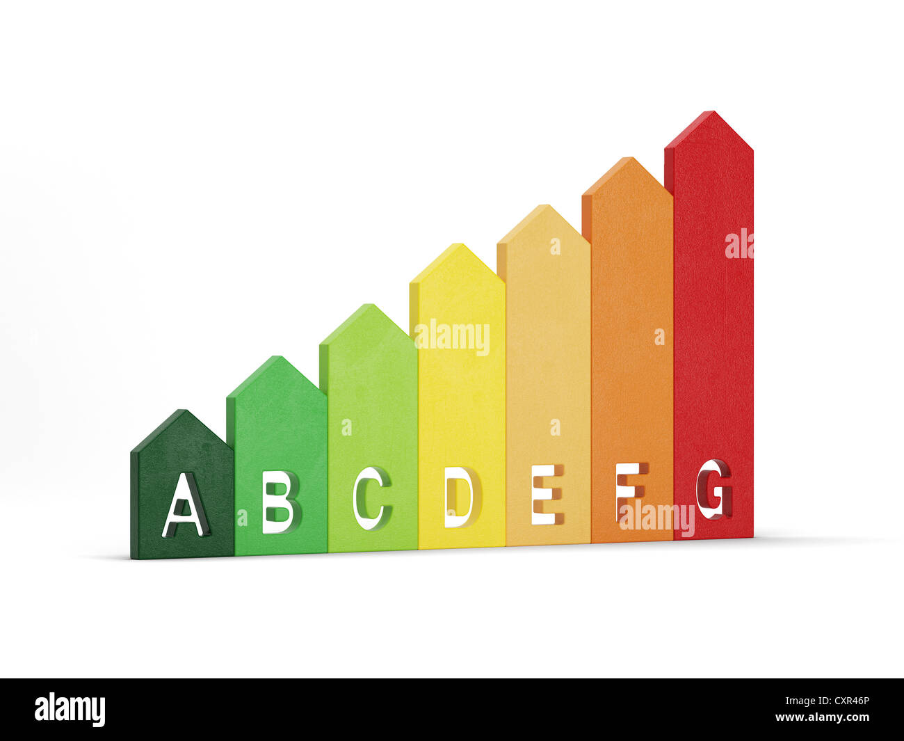 3d illustration of energy efficiency rating Stock Photo - Alamy