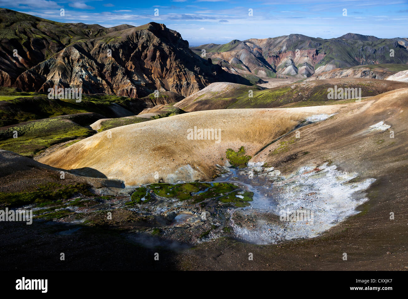 Sulphur and limestone fields, rhyolite mountains, Landmannalaugar