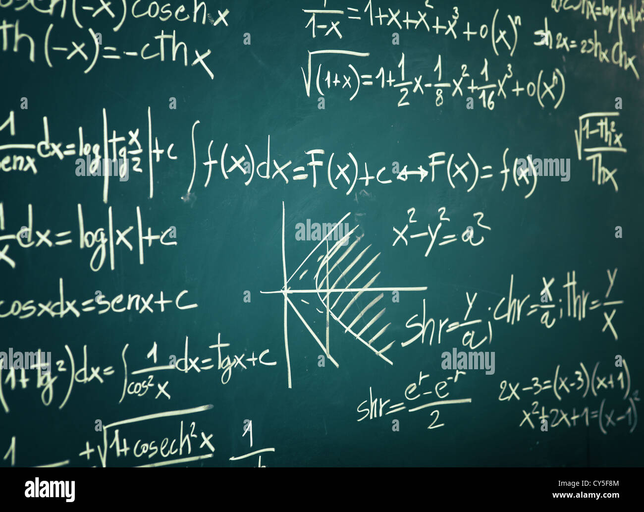 closeup image of classic blackboard with math text Stock Photo