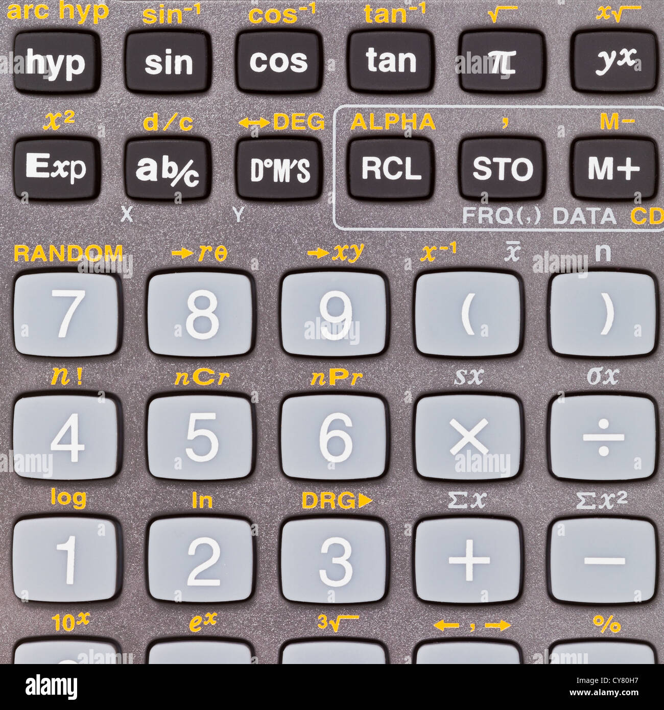 Calculator scientific