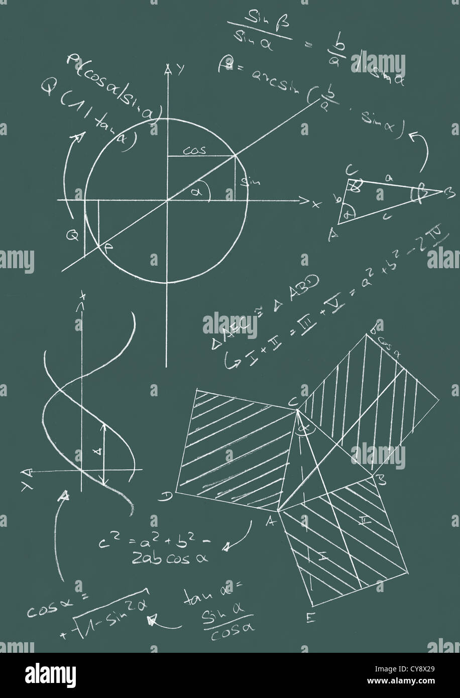 Math formulas and graphics on blackboard Stock Photo - Alamy