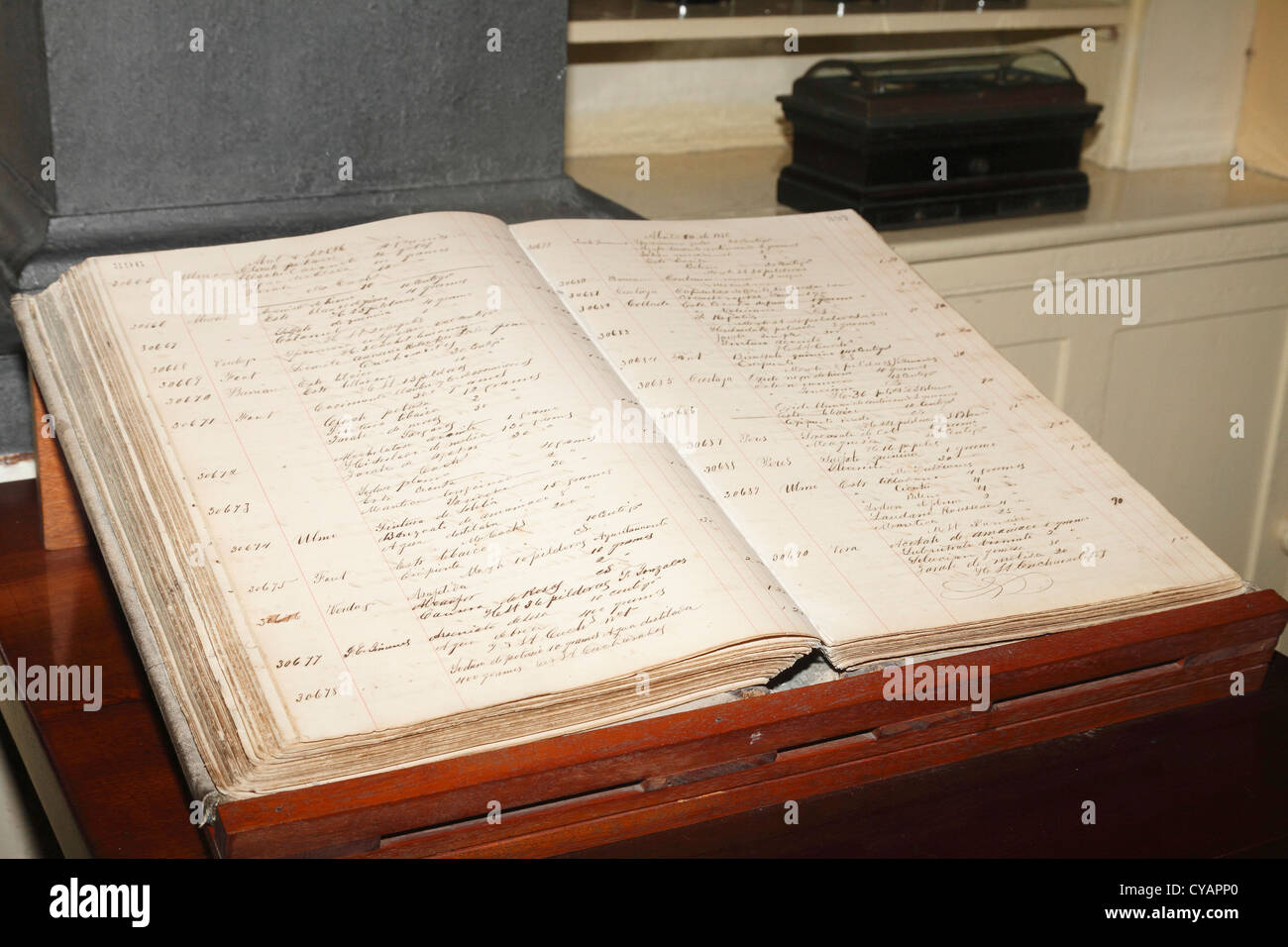 Pharmacy medicine vintage record book Botica La Francesa, was founded