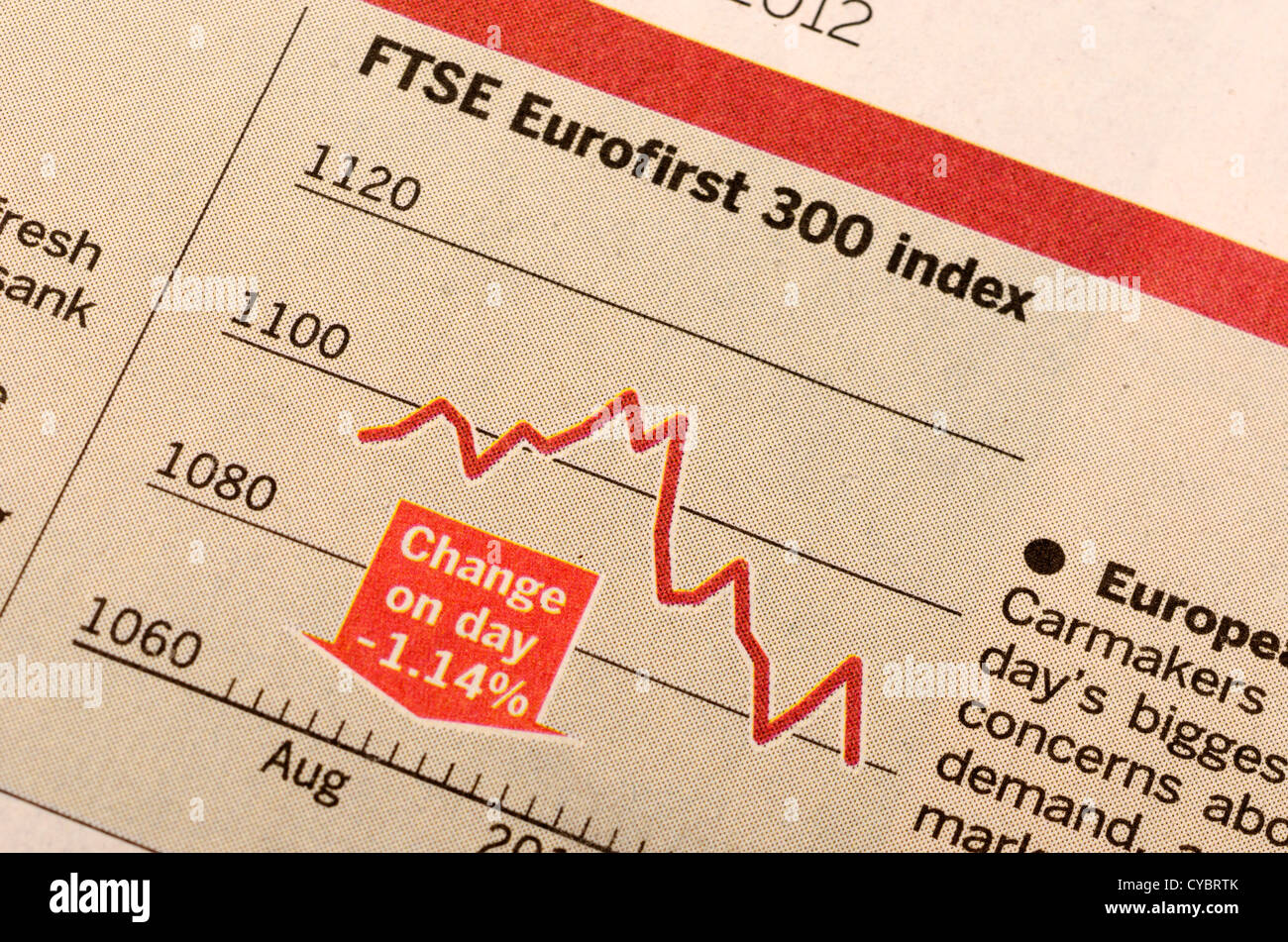 FTSE Eurofirst 300 Index graph in a newspaper Stock Photo
