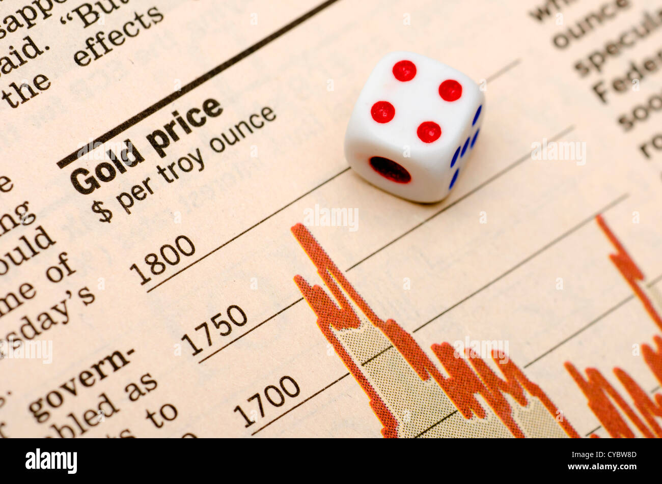 Gold price graph with dice Stock Photo