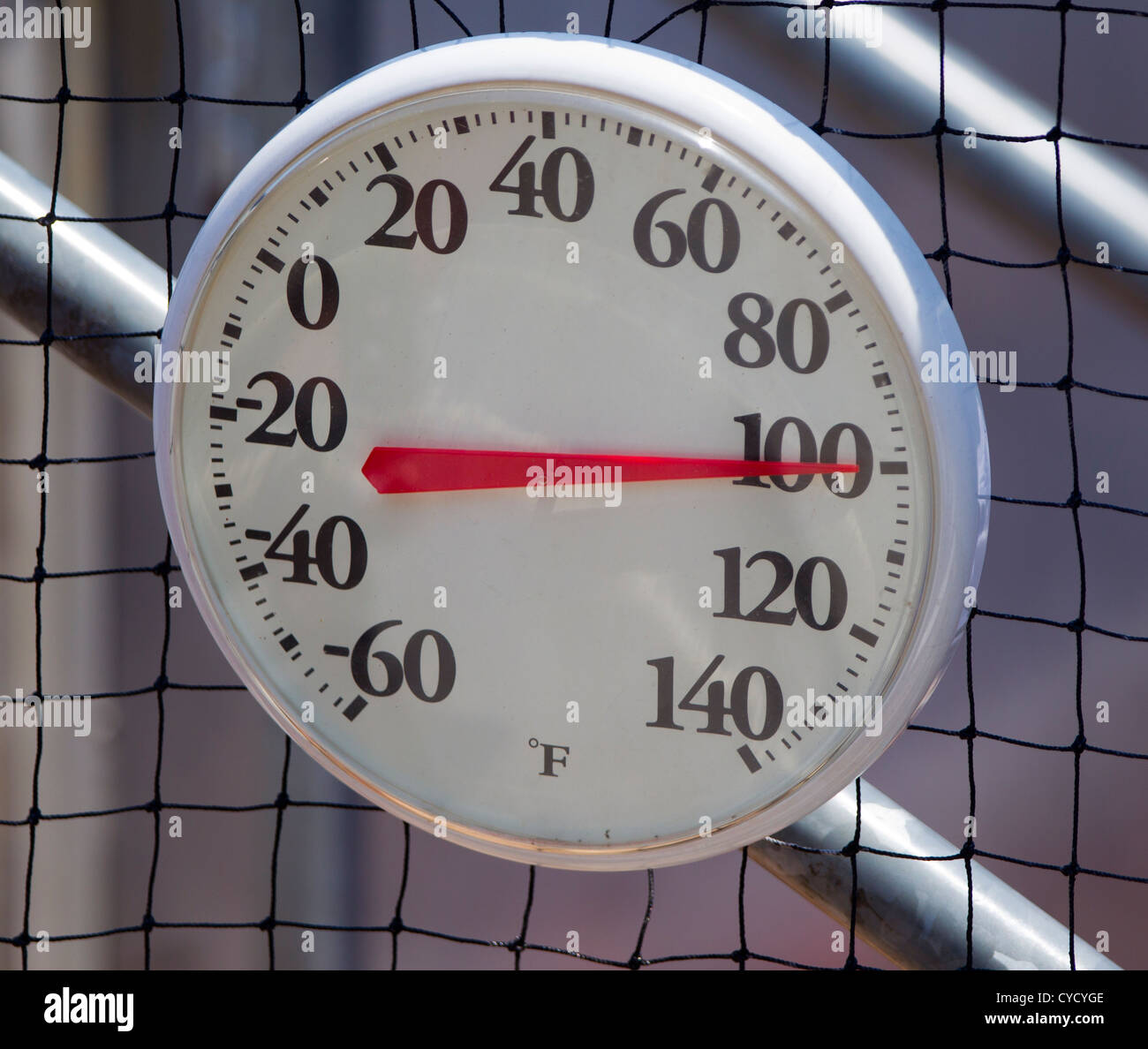 Automotive Mechanical Thermometer Face showing 70-degrees Fahrenheit Stock  Photo - Alamy