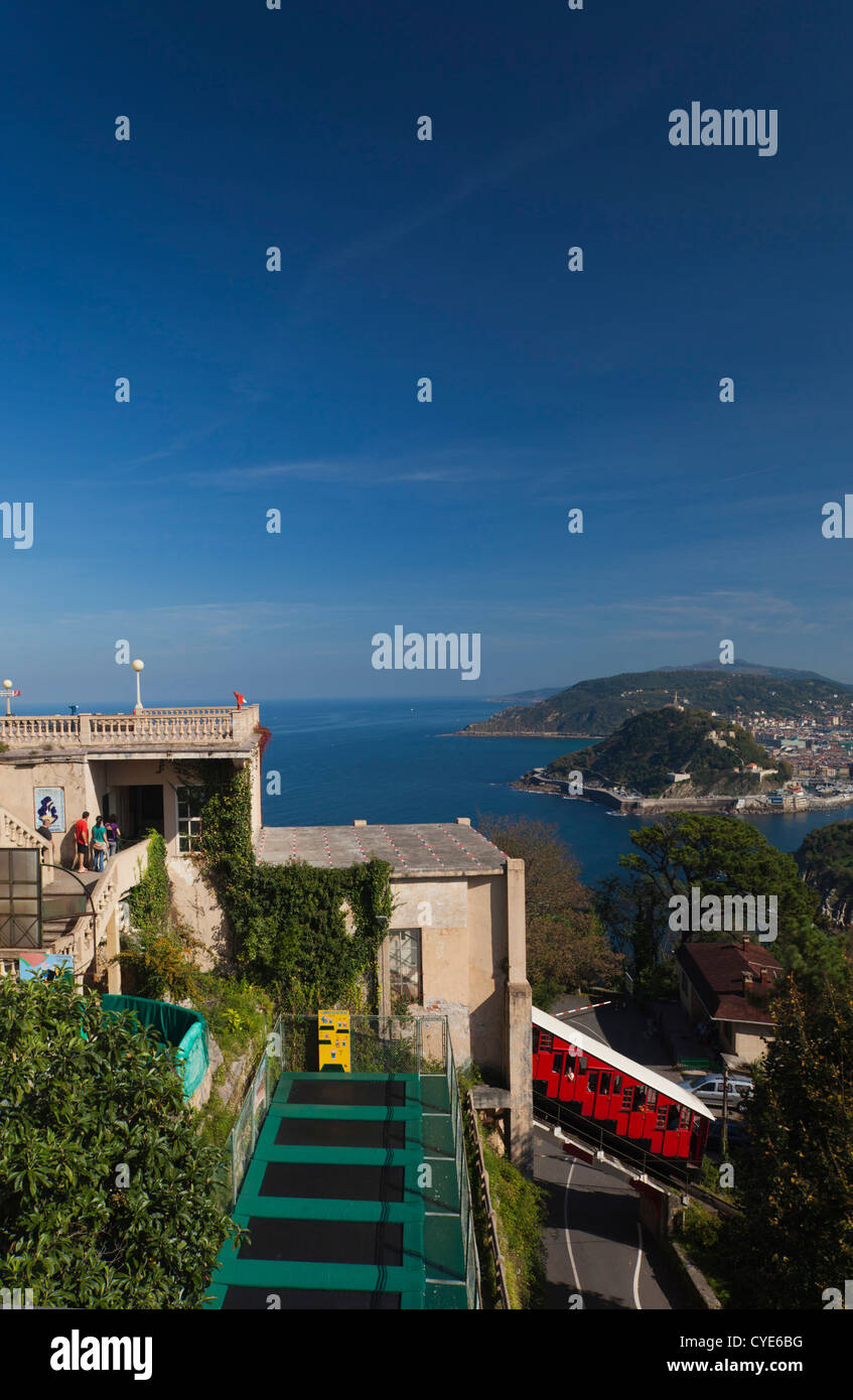 Monte Igueldo San Sebastian Hi res Stock Photography And Images Alamy monte-igueldo-san-sebastian-hi-res-stock-photography-and-images-alamy