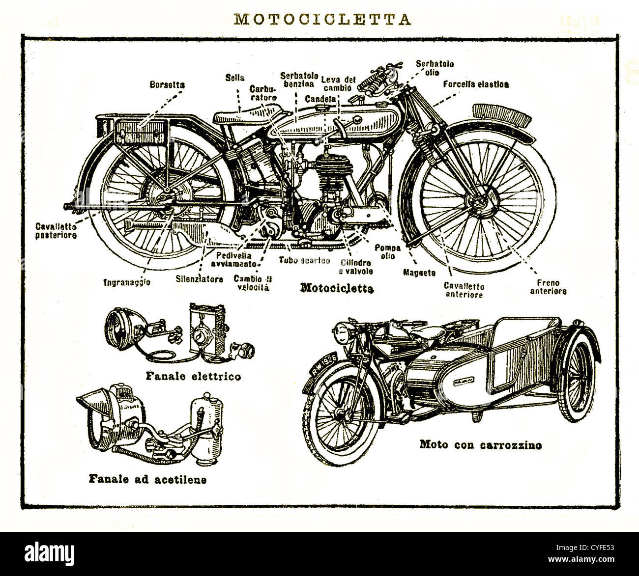 Vintage black and white table: motorcycle, sidecar and mechanical parts Stock Photo