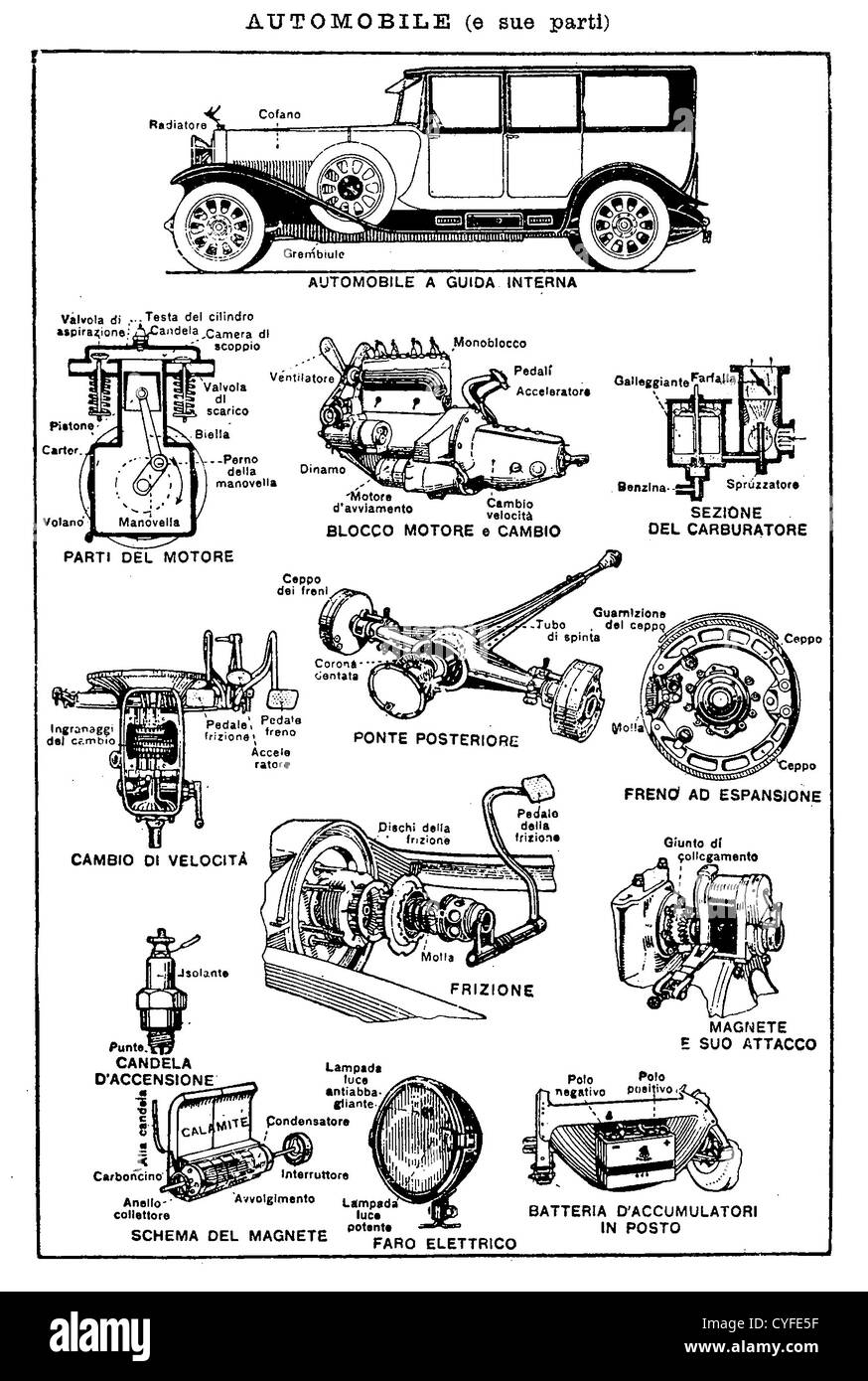 Vintage black and white table: automobile and mechanical parts Stock Photo