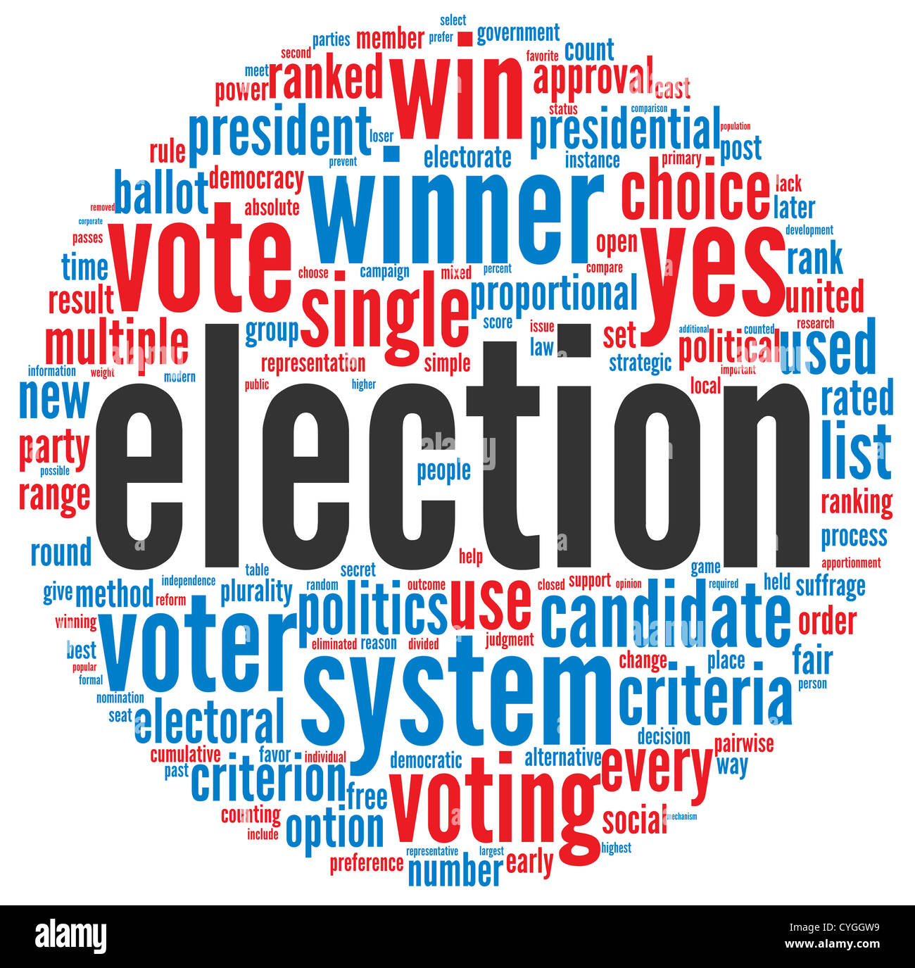 Vote result. Элекшен. Election Systems. Облако тегов в отдельных кружочках. Electoral System.