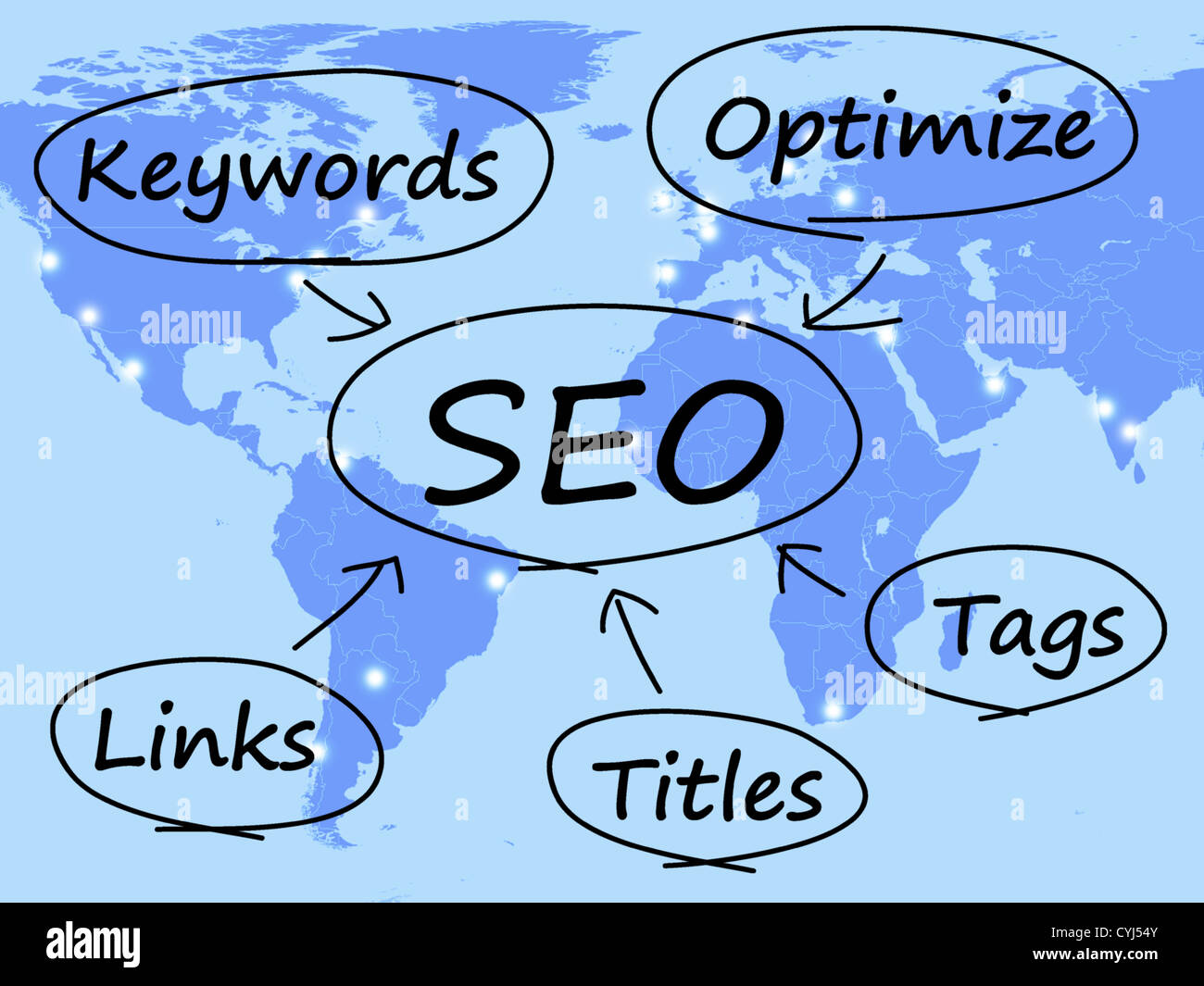 SEO Diagram Showing Use Of Keywords Links Titles And Tags Stock Photo