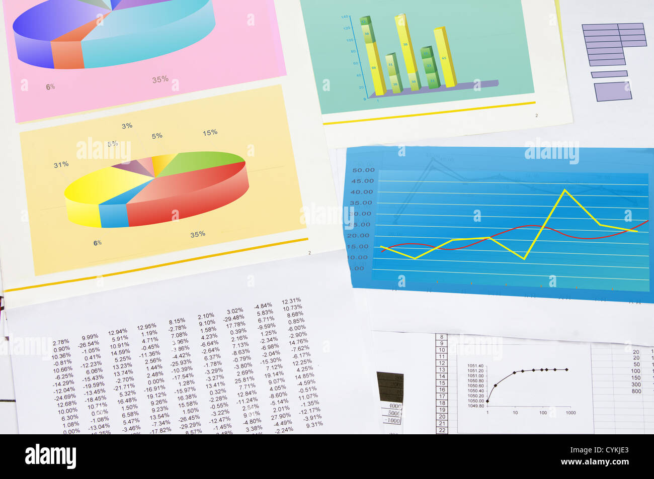 Close-up business Financial Chart Graph. Stock Photo