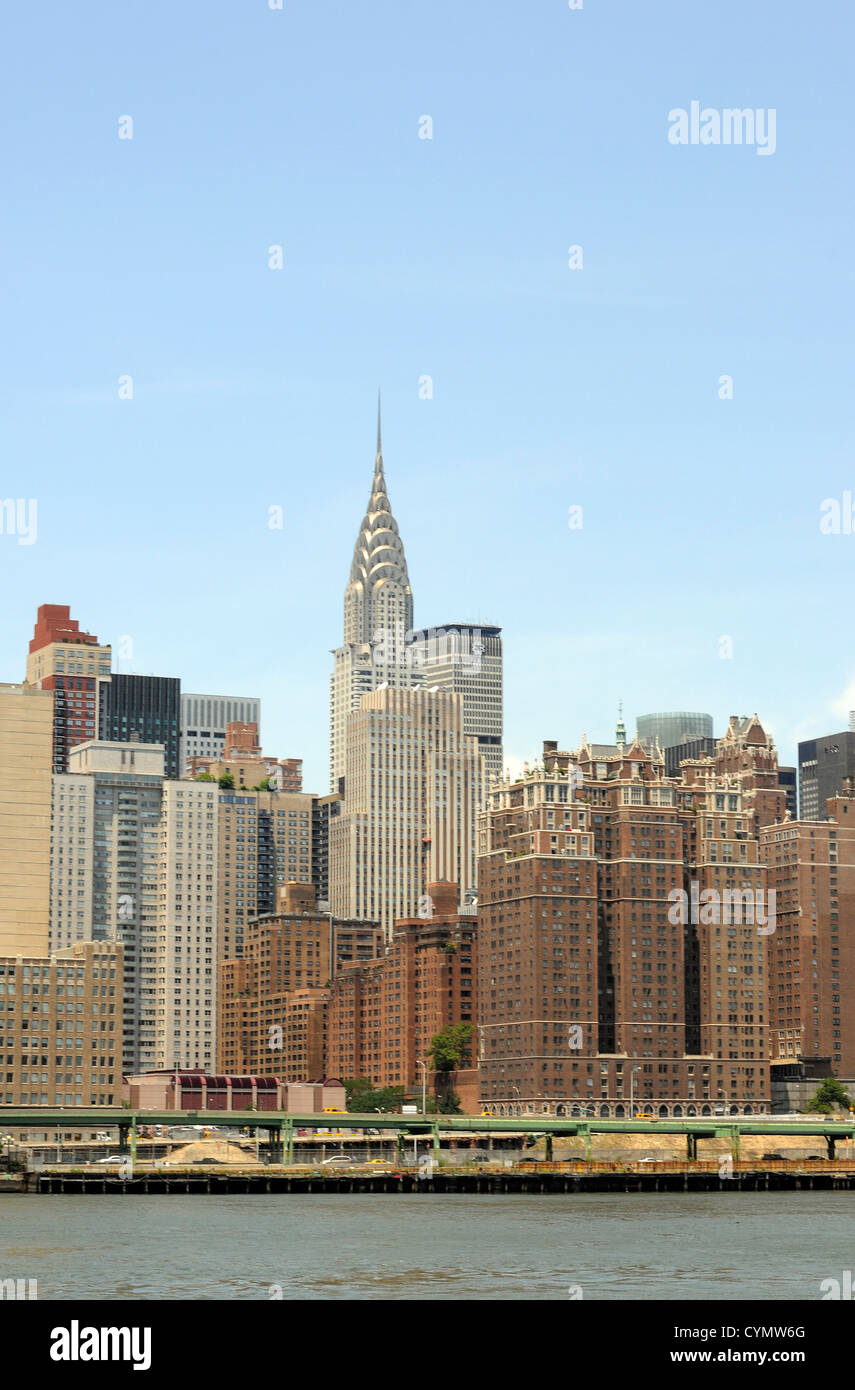 The New York City skyline on a sunny day photographed from the East ...