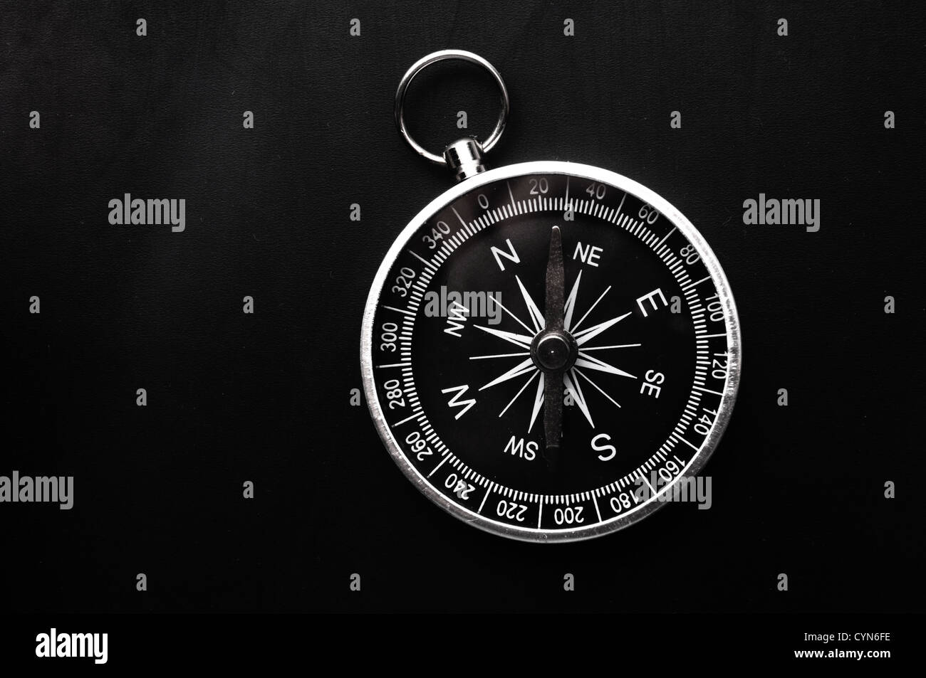 compass showing the right direction in business and finance Stock Photo Alamy