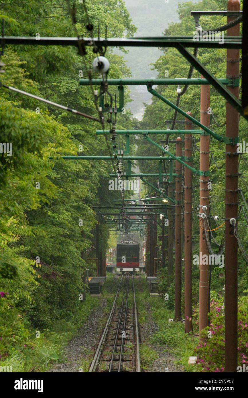 cable-car-in-hakone-kanagawa-in-summer-stock-photo-alamy