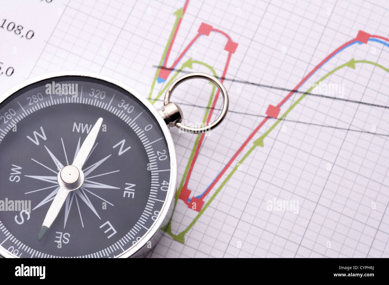 compass showing the right direction in business and finance Stock Photo Alamy