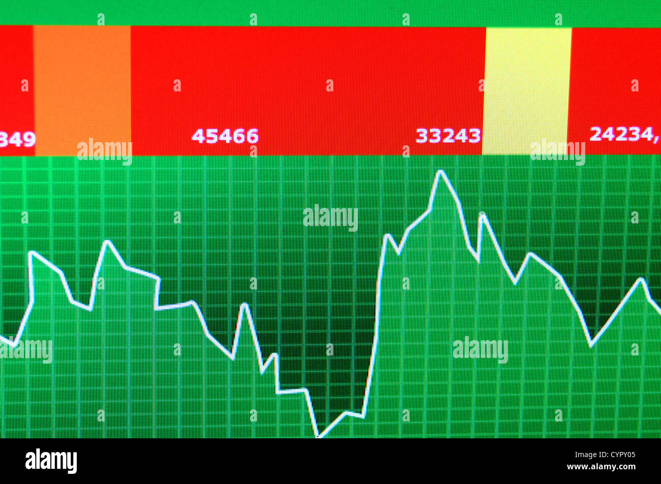 chart diagram or graph from the stock market on computer screen Stock ...