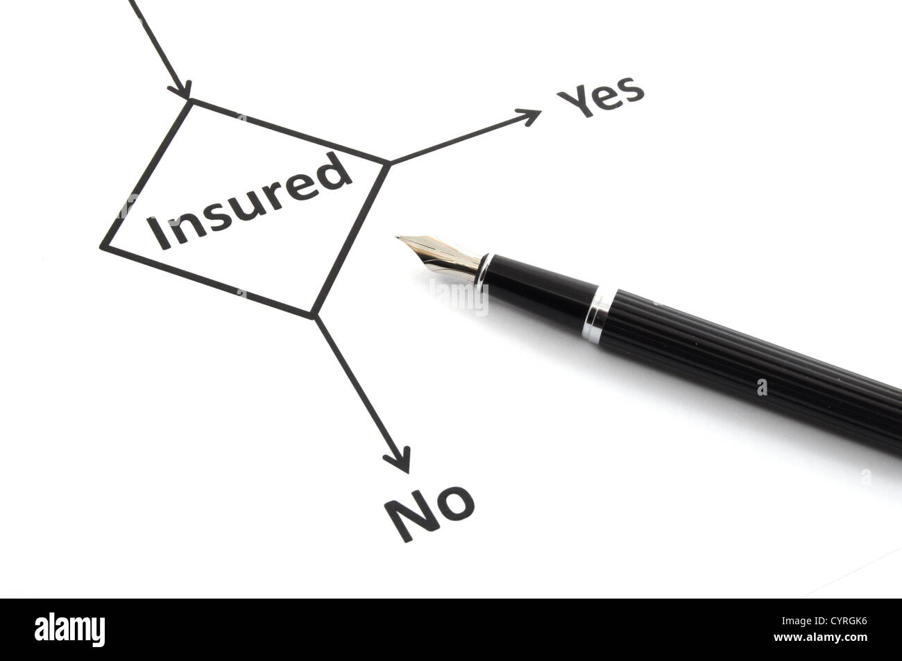 Insurance on stock options
