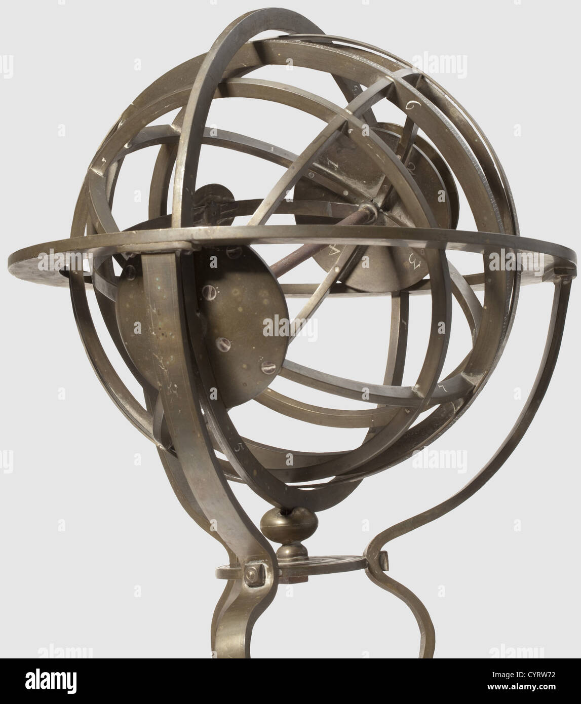 Band armillary sphere ring hot sale