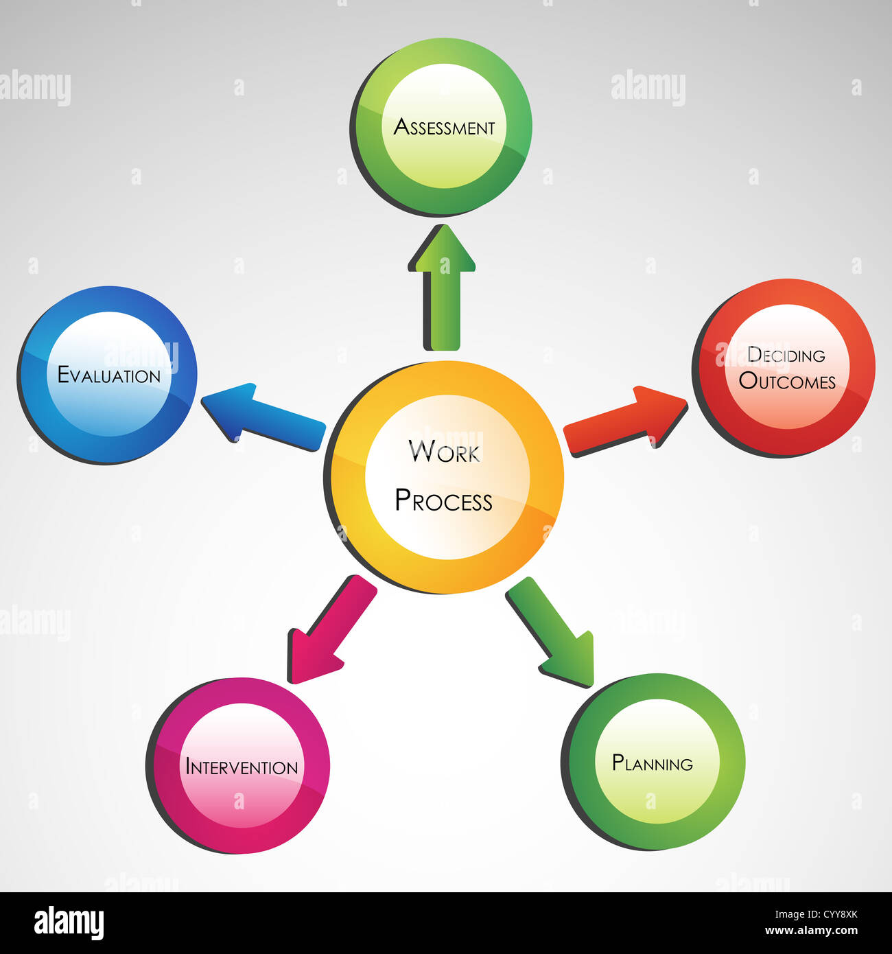 illustration of work process diagram Stock Photo
