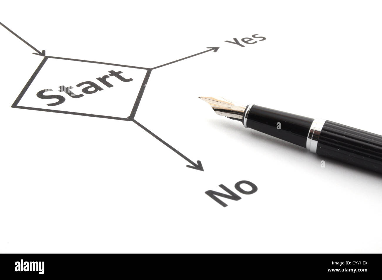 start or go concept with word in flow chart and pen Stock Photo