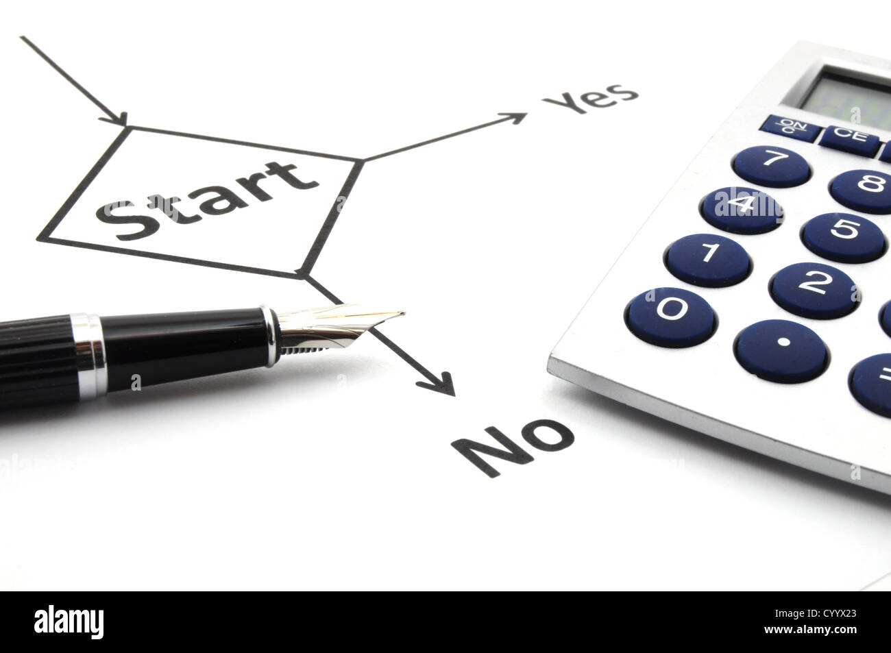 start or go concept with word in flow chart and pen Stock Photo