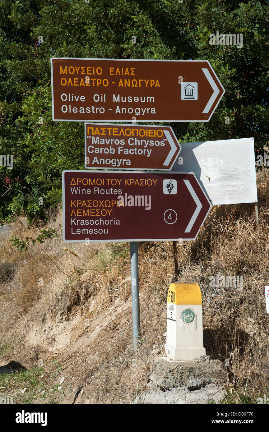 Brown Tourism Road Signs Southern Cyprus Stock Photo Alamy