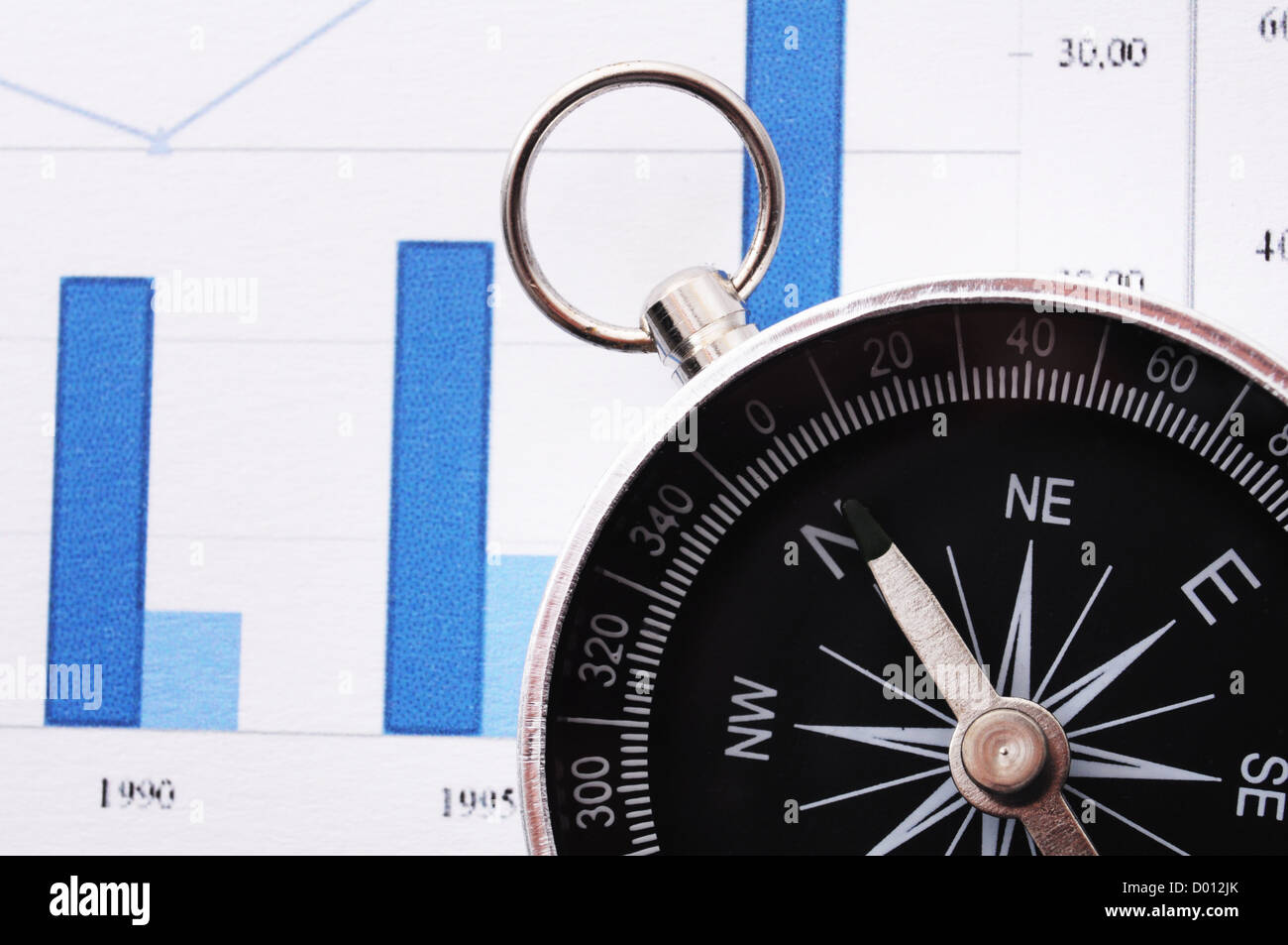 business navigation concept with compass and diagram or graph Stock