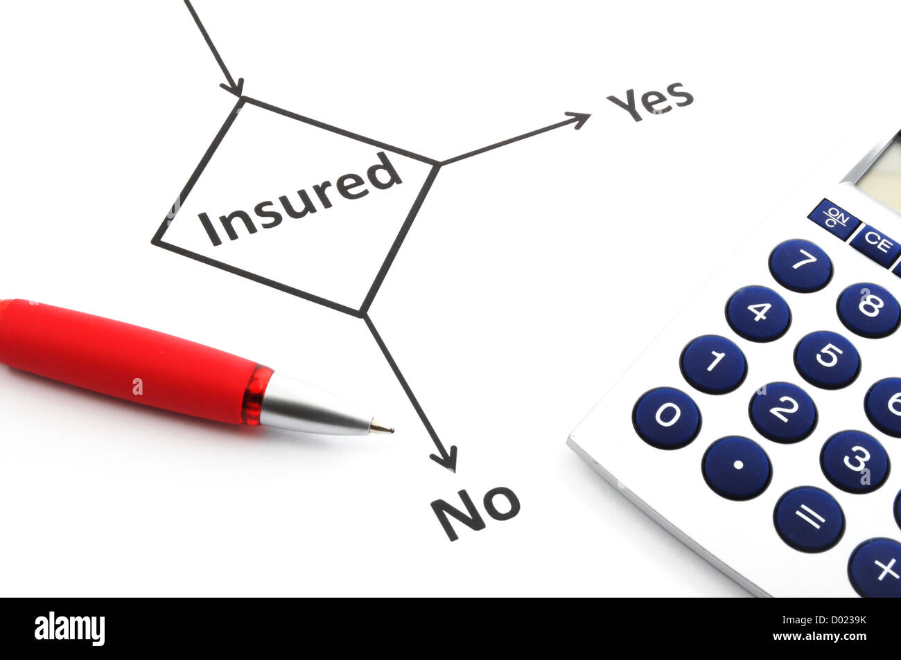 Insurance on stock options