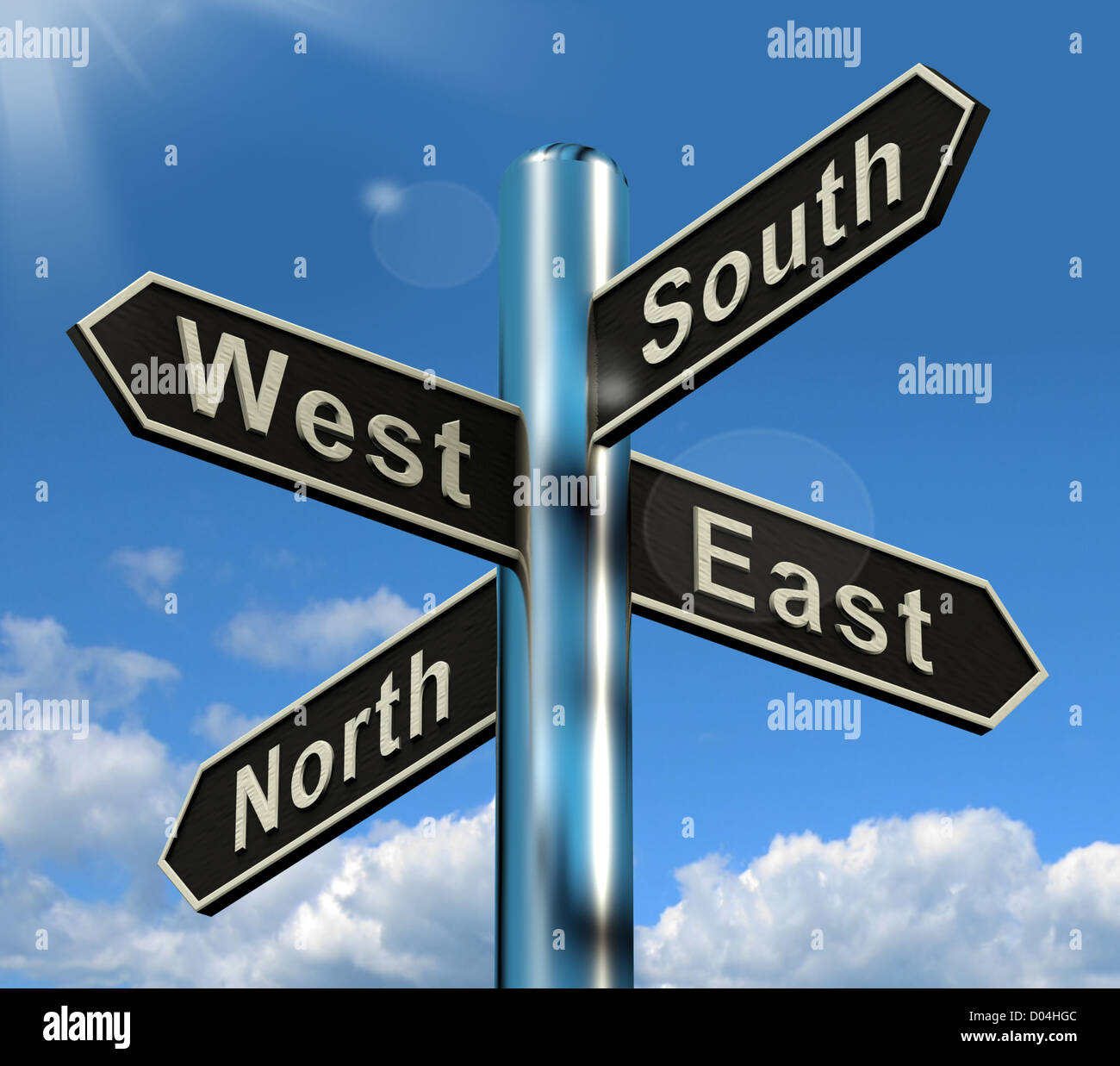 North East South West Signpost Showing Travel Or Direction Stock Photo