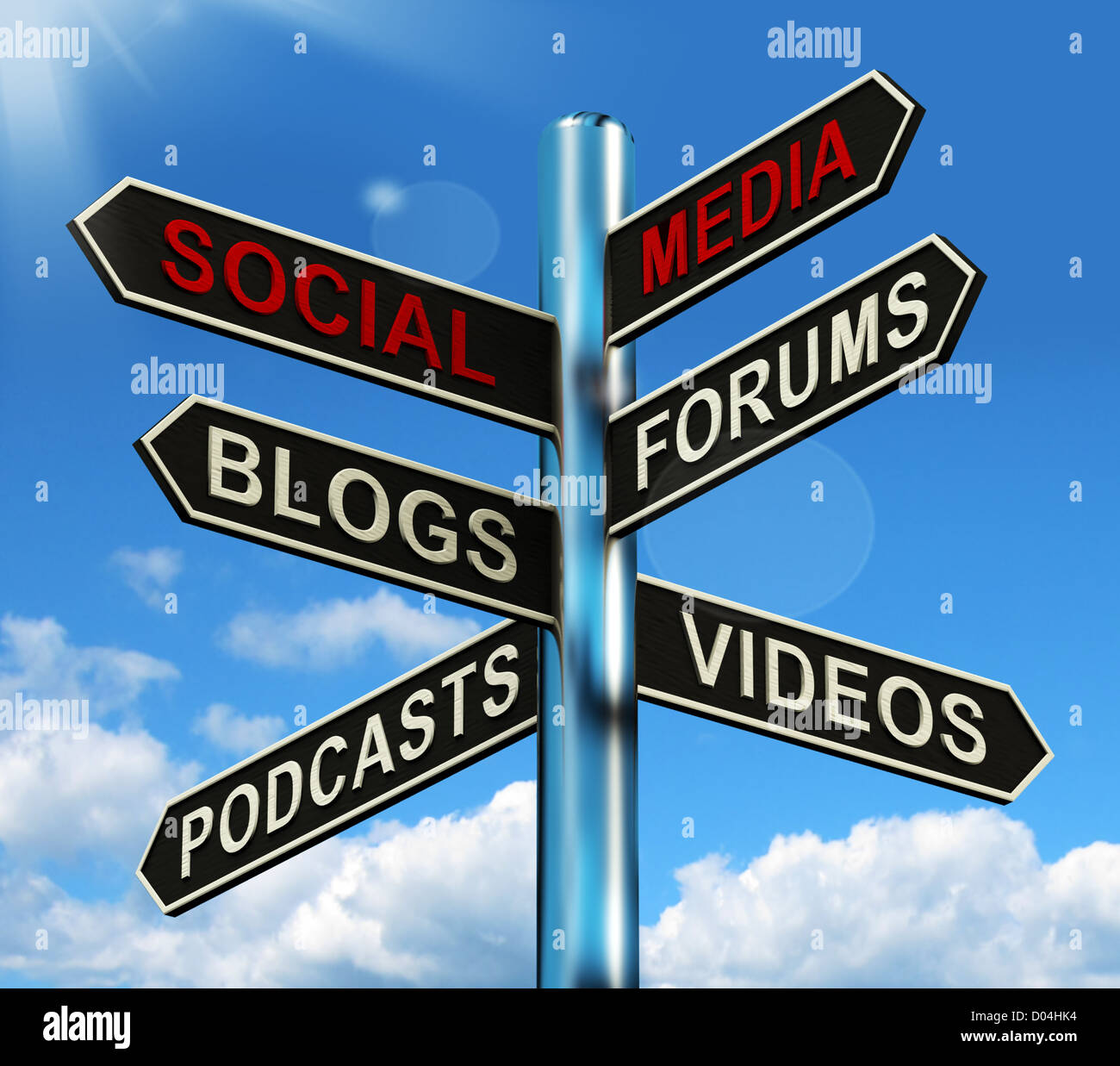 Social Media Signpost Showing Information Support And Communication