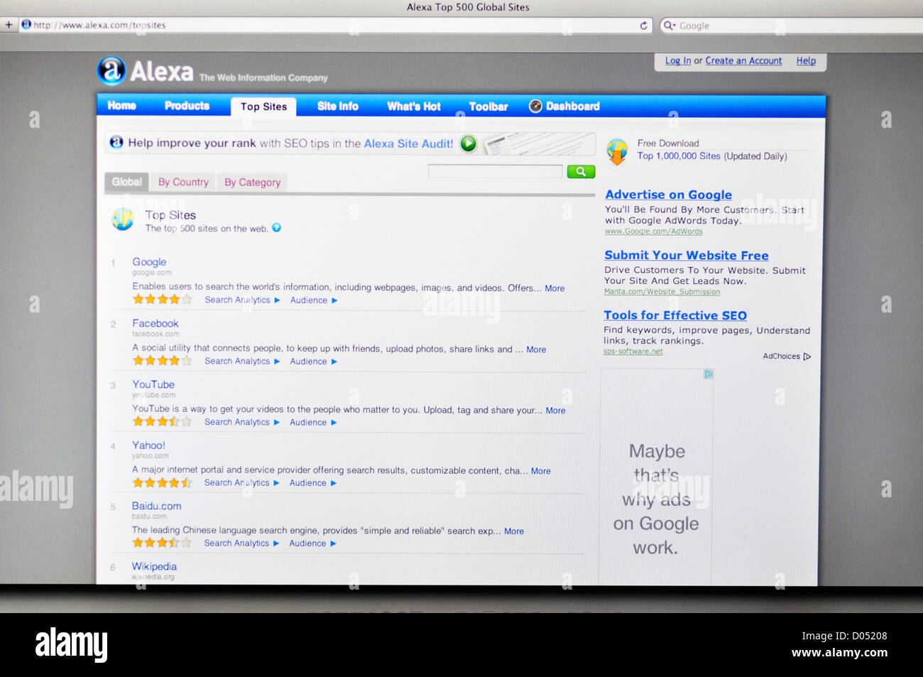 Alexa website website traffic ranking Stock Photo Alamy