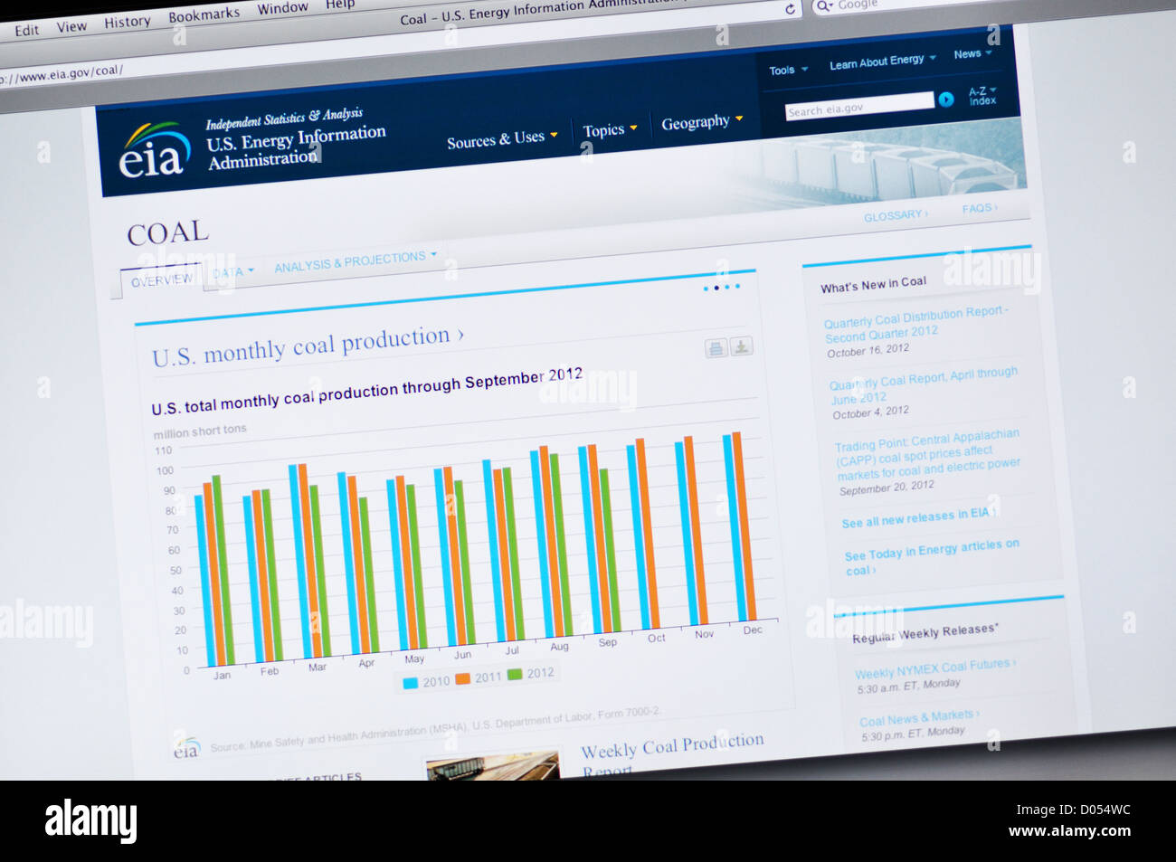 Energy Information Administration website - Official Energy Statistics from the U.S. Government Stock Photo