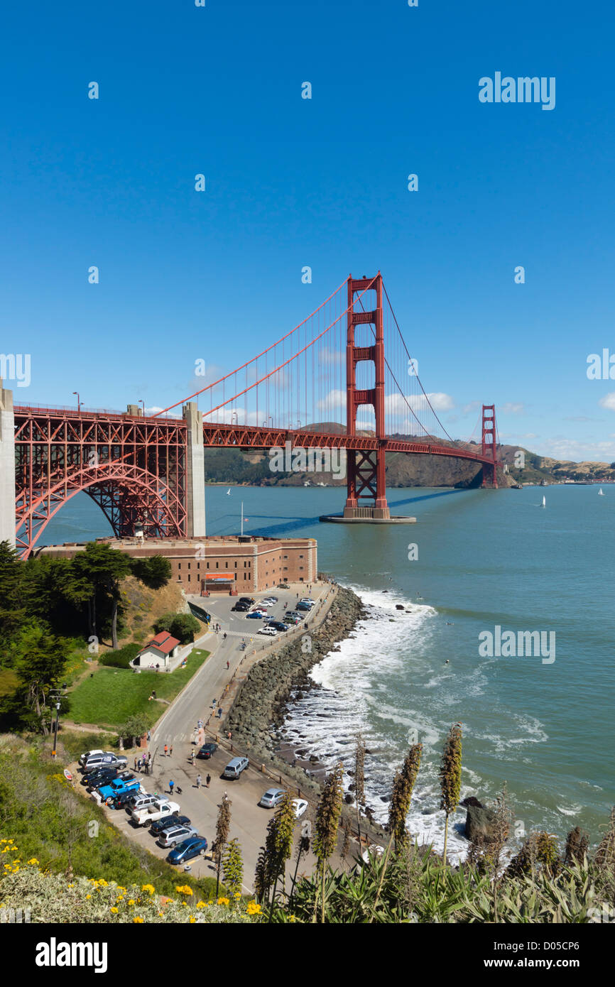 Golden Gate Bridge, Golden Gate View Points