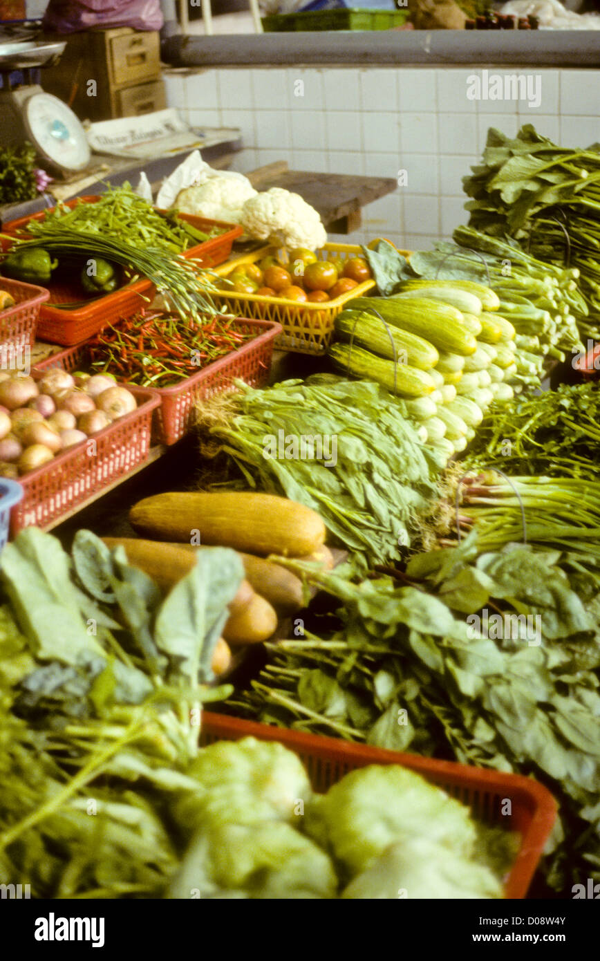 Fishing Boats,Fish,Vegetable Markets,Beaches,Sunsets,Coconut