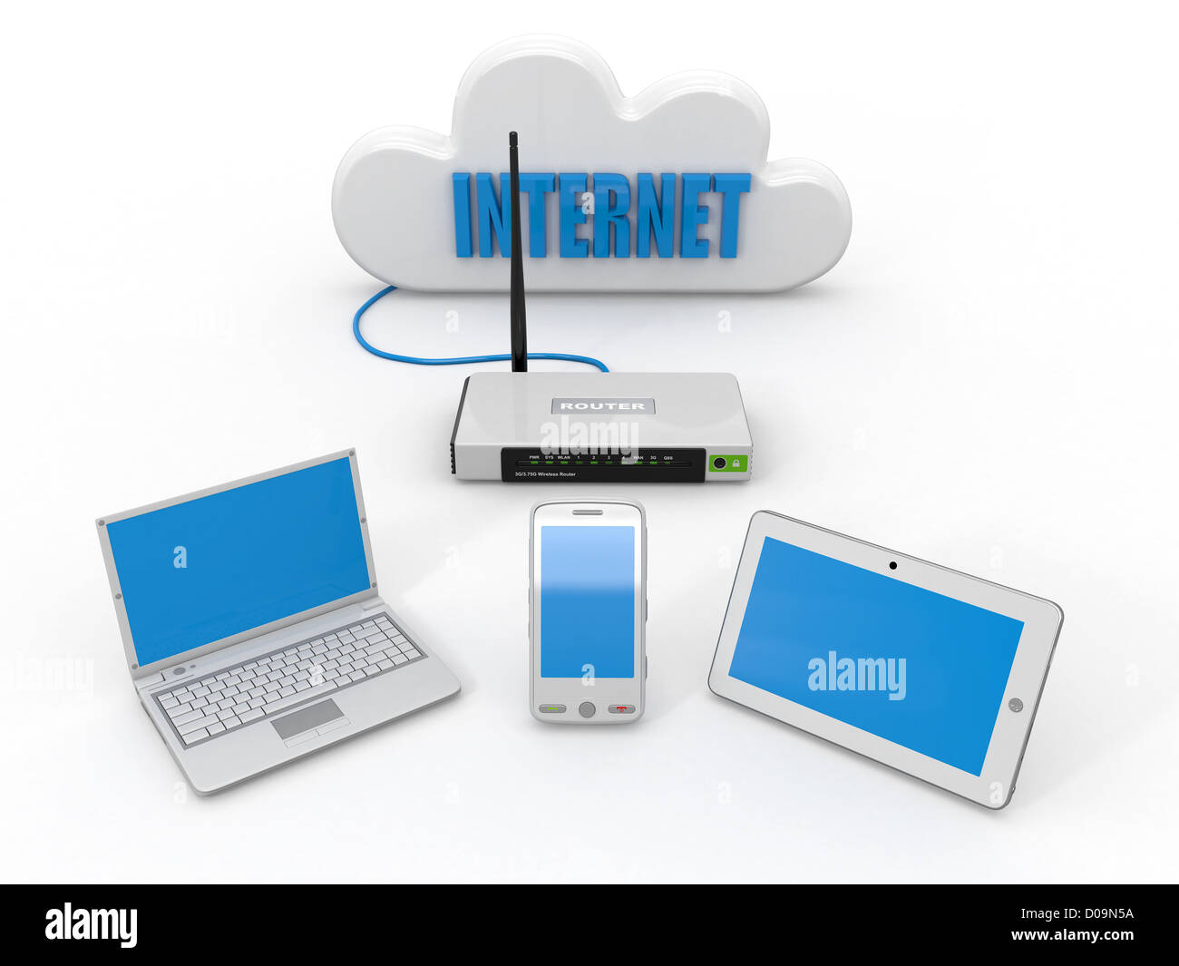 Home wifi network. Internet via router on phone, laptop and tablet pc. 3d  Stock Photo - Alamy