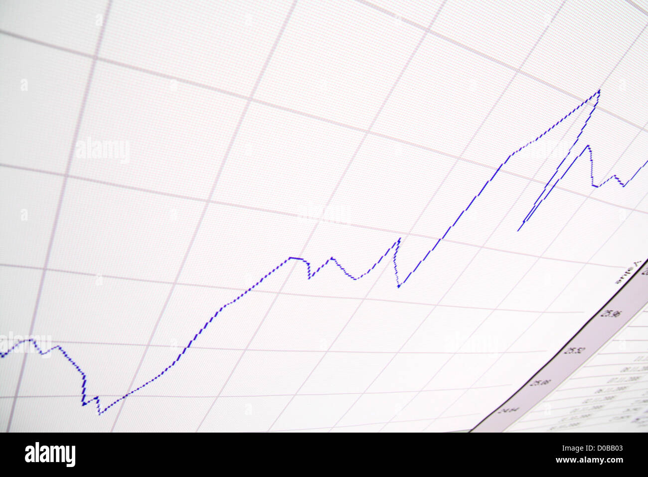 financial graph of investment growth Stock Photo - Alamy