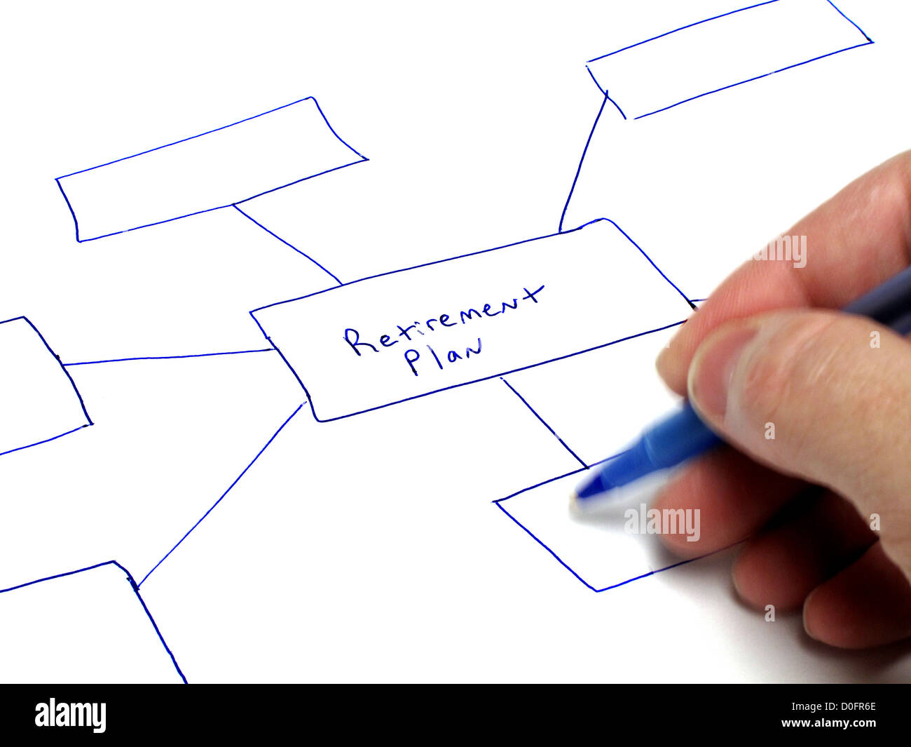 Hand writing a diagram on a paper for business planning Stock Photo