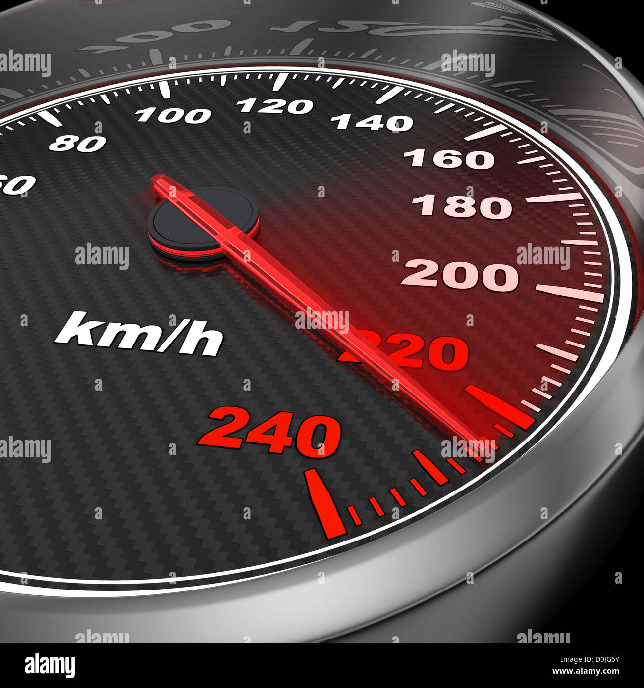 Speedometer Live Wallpaper | Speedometer Wallpaper for Android - Download |  Cafe Bazaar