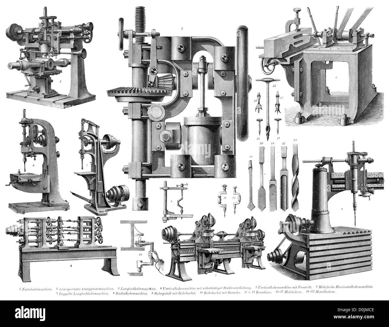Collection of machines from the industrial revolution including a steam drilling machines Stock Photo