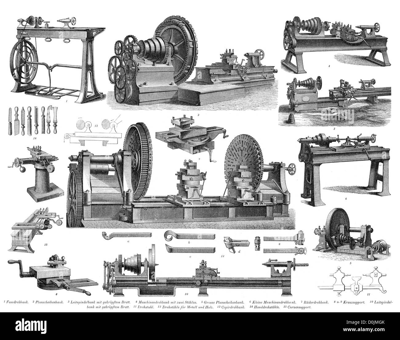 Collection of machines from the industrial revolution, including Lathe and Turning Tools Stock Photo