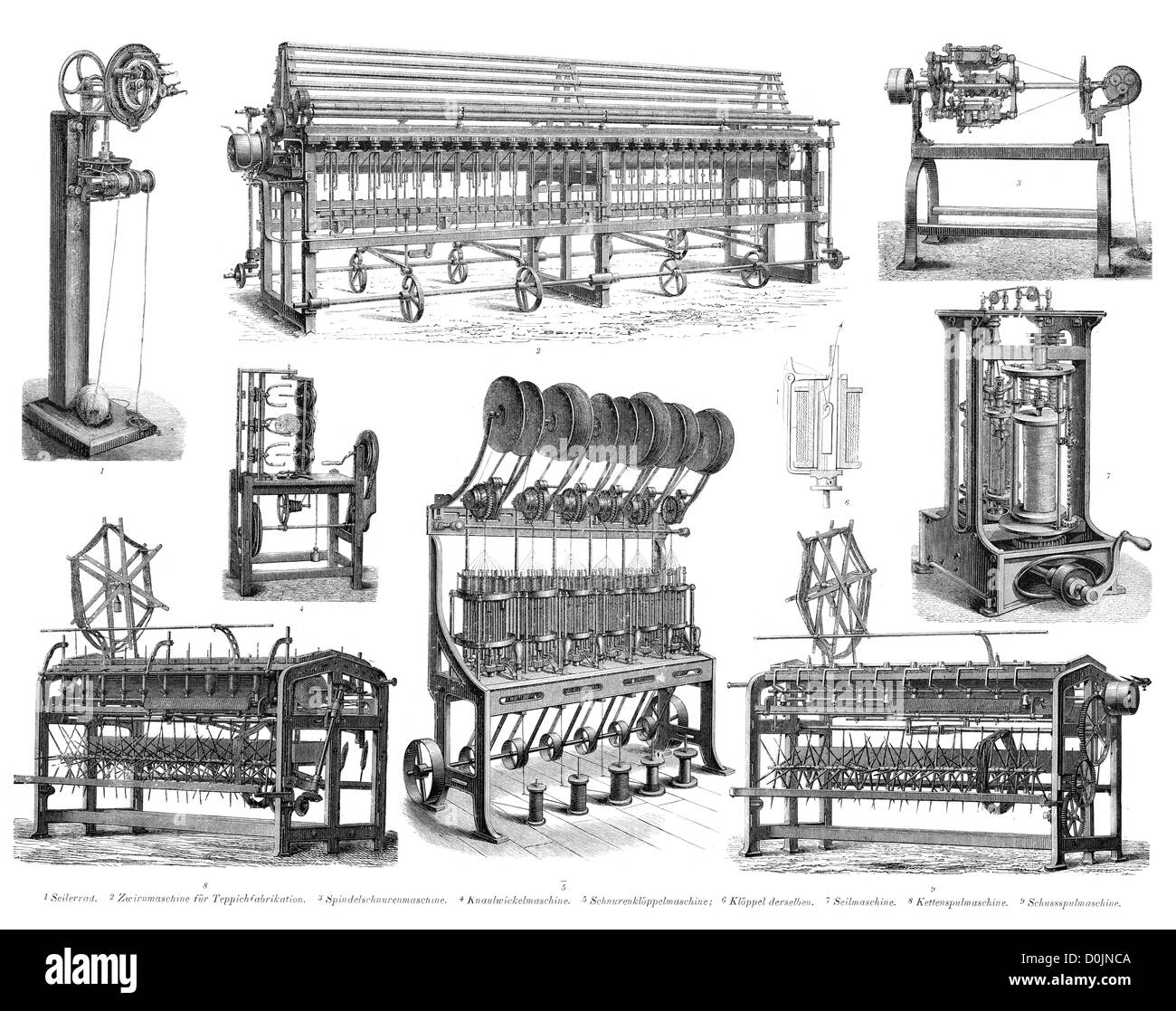 Collection of machines from the industrial revolution, including a Lace making machine, Winding machine and Twisting machine Stock Photo