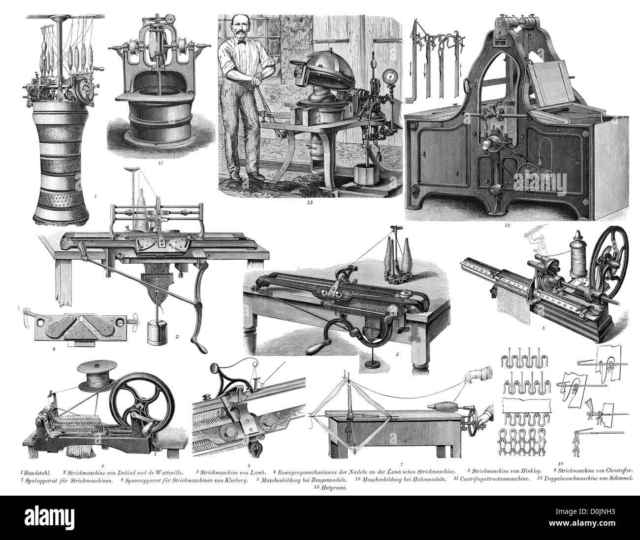 Collection of machines from the industrial revolution, including a hat press, washing machine, knitting and spinning machines Stock Photo