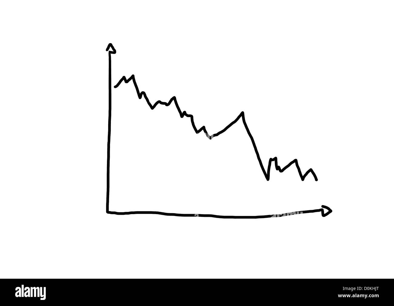 wallstreet curve going down the shares Stock Photo Alamy