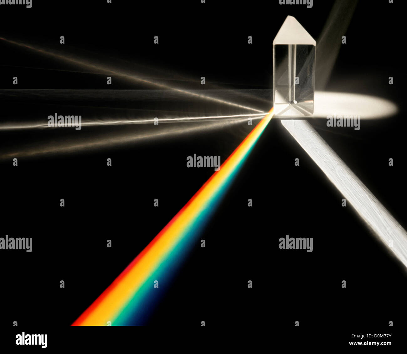 Prism spectrum hi-res stock photography and images - Alamy