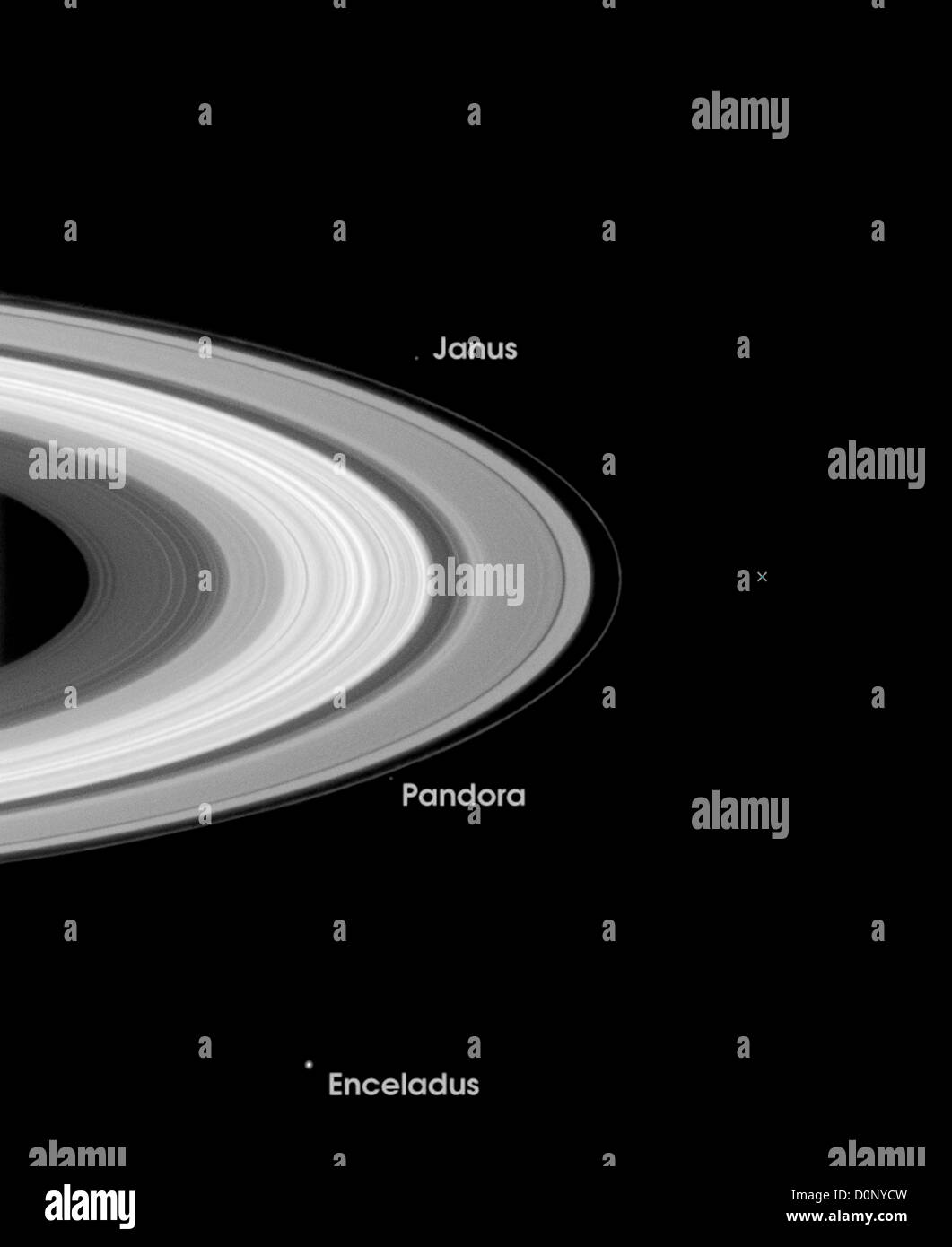 Saturn's Rings and Moons Stock Photo