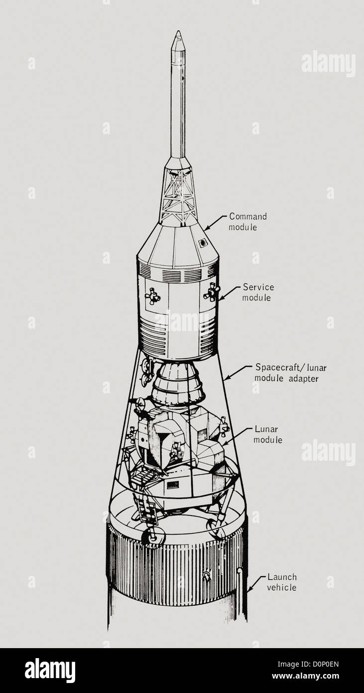 Apollo Launch Configuration for Lunar Landing Mission Stock Photo